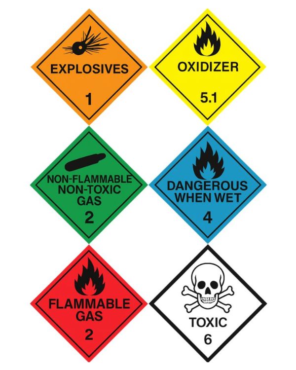 ADR Transport - ADR Symbolen