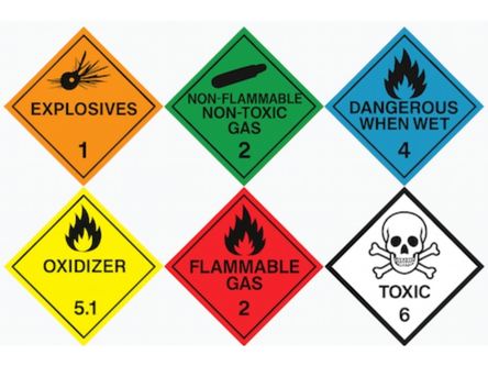 ADR Symbolen - ADR Transport